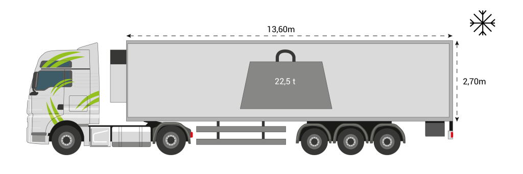 trailers sachs trans refrigerator